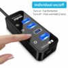 Hub Alimenté USB – 4 Ports